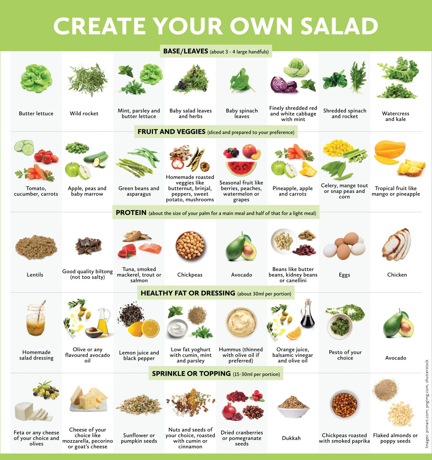 Create your own salad | Salads Recipes | AMC Cookware